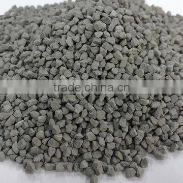 Zirconia Fused Alumina oxide refractory materials