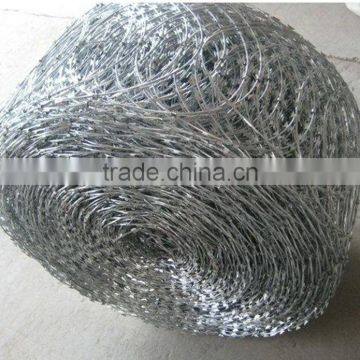 razor blade wire (factory)