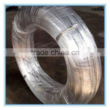 buy galvanized wire from anping