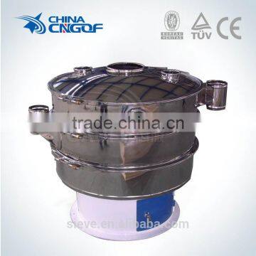 Rotary Vibrating Screen for Paper Pulp photo-3