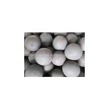Cast Iron Grinding Balls