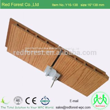 wood plastic composite( WPC )exterior wall panel