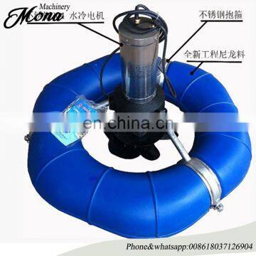 Fish Farm Aerator /fish Pond Aerator photo-5