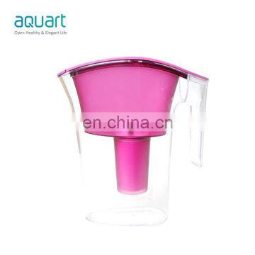 Filter Digital Purifier Pitcher,Bottle Purifier