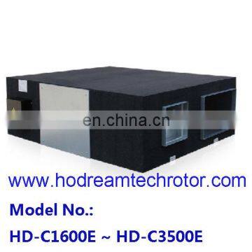 Power Saver Air Ventilator photo-3