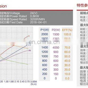 Постоянно-магнитный двигатель постоянного тока 1 HP 12V photo-4