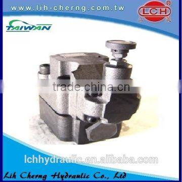 Control Valve Hydraulic System photo-6