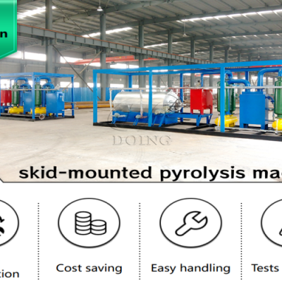 Small Scale Waste Tire/plastic to Fuel Oil Pyrolysis Recycling Machine Manufacturer