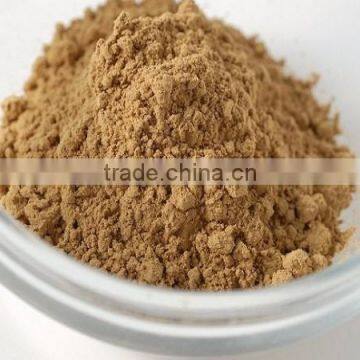 ISO Certified Ashwagandha Powder Supplier
