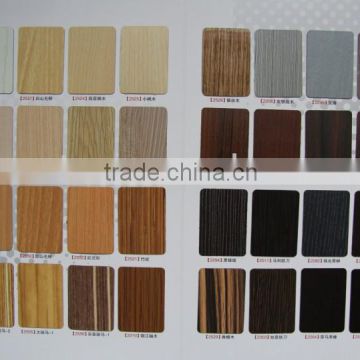 High pressure laminate /1300*2800/1220*2440*0.7mm/glossy/texture/matt