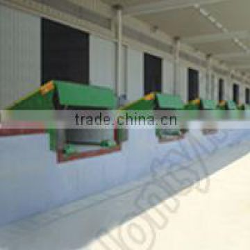 stationary hydraulic dock leveler and dock loading ramps with CE