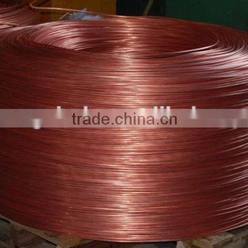 Best Price China Manufactured ASTM Copper Wire photo-3