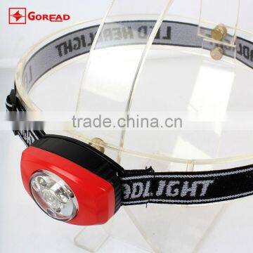 Goread GD29 high bright Student Reading Lamp LED mini head lamp