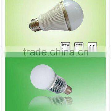 Energy saving/9W/10W/ high power led light bulbs for sale(CE,RoHS)