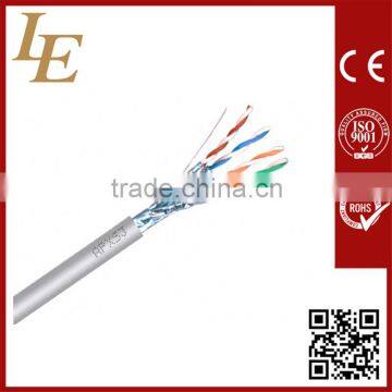 Hot sale cat6a