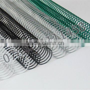 Iron single wire