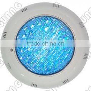 External RF Synchronous RGB Controlling IP68 Patented Structure Waterproof Plastic Shell Surface Mounted LED Swimming Pool Light