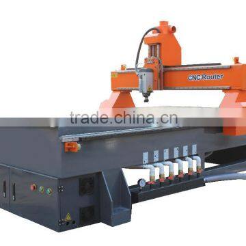 new structure good price cnc router machinery