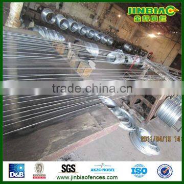electrical galvanized iron wire