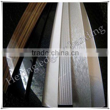 Clear Acrylic Edge Banding for Plate Funiture