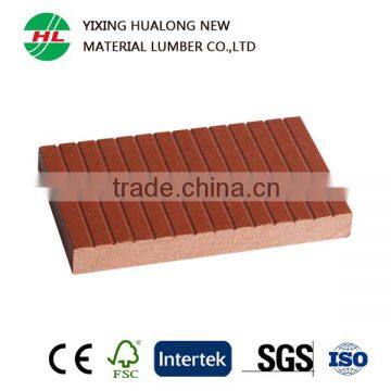 WPC Exterior Wall Panel Anti-UV Wood Plastic Composite Wall Cladding