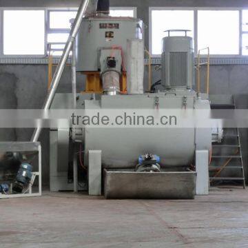 plast mixer equipment