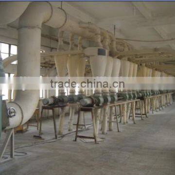 High Quality Wheat Gluten Meal