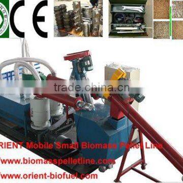 Small Complete Wood Pellet Line High Efficiency(orientbiofuel02@tn-china.com)