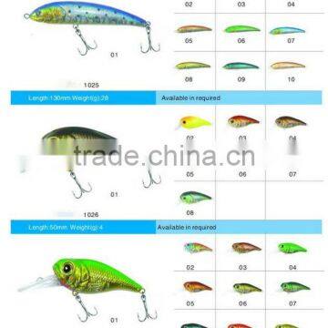 Wobber Lure 1027,Fishing Lures,Fishing Baits,Plastic Lures