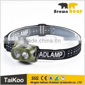 head light led with battery powered