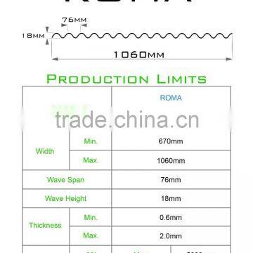 Taiwan Made Opaque Plastic Polycarbonate Corrugated Sheet (Ti-Lite Metallic Bronze ROMA) photo-3