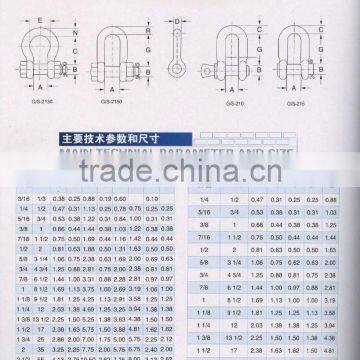 American straight shackle