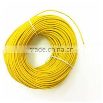 Very cheap electric wire