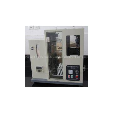 Reduced Pressure Lubricant Oil Distillation Tester