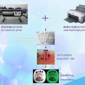 A4 Size Fluorescent Heat Transfer Paper, Iron-on Transfer Paper With Fluorescent Effect photo-3