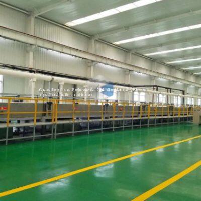 TZ1600-100 Food Grade High-Speed Coating Line