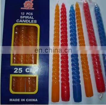 Spiral Candle Making Machine Machine for Making Candle Candle Making Equipment photo-5
