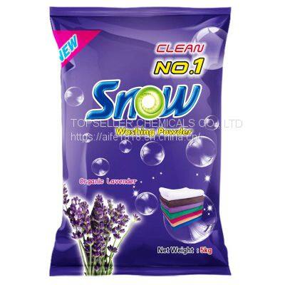Best Laundry Detergent Powder