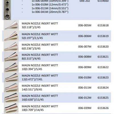 ERSA Selective Soldering Nozzle 114609 (3/6, H47, B22) by Ersa Germany photo-3
