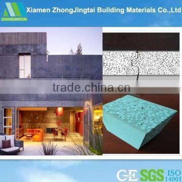 Building construction materials list gypsum plaster boards with sound insulation