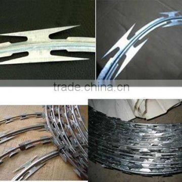 Type of CBT-65 Razor Wire, size razor wire