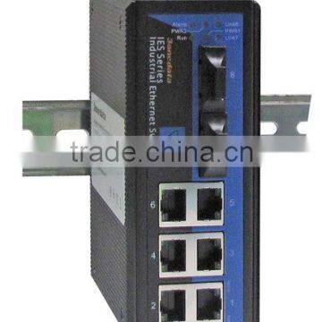 Optical Ethernet Switch