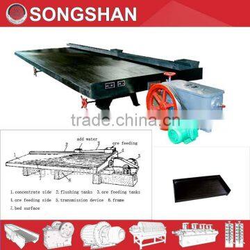 Gold sorting shake table used in mining and metallurgy