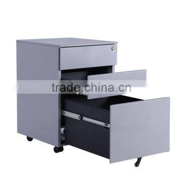 used file cabinets