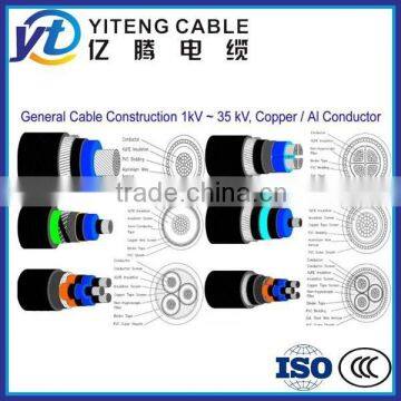 wire braided armoured cable