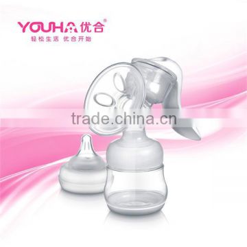 2014 Manual Breast pump