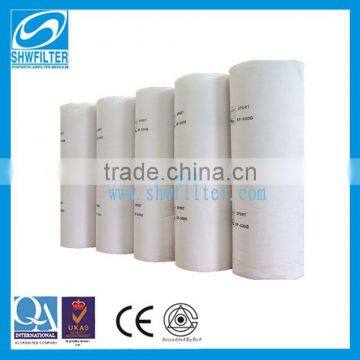 air filters for cars auto painting