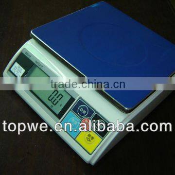 table weighing scale