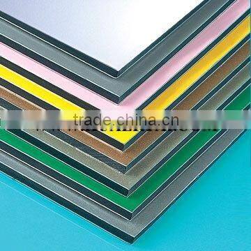 PVDF Aluminium composite panel