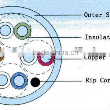 top quality twisted cat5e utp solid 4p 24awg lan cable